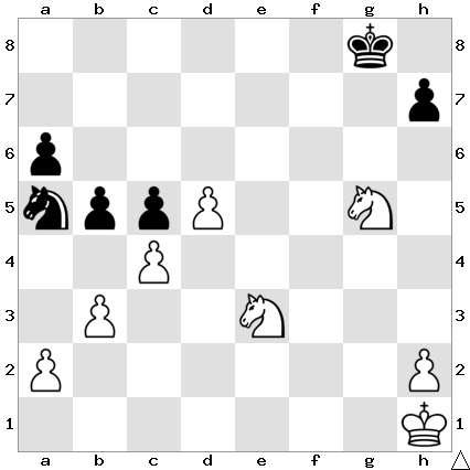 Quando a partida de xadrez termina com rei e cavalo de um lado e rei e  torre do outro, é considerado empate? - Quora